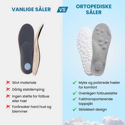 Ortopediske Innleggssåler